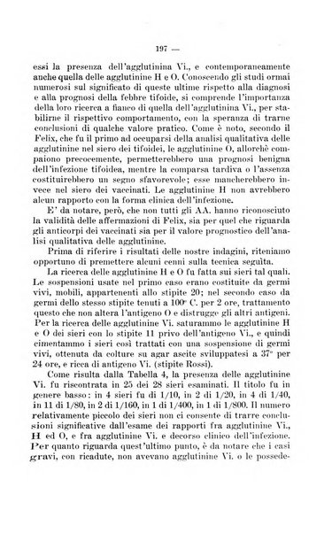 Giornale di batteriologia e immunologia bollettino clinico ed amministrativo dell'Ospedale Maria Vittoria