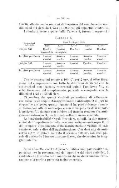 Giornale di batteriologia e immunologia bollettino clinico ed amministrativo dell'Ospedale Maria Vittoria