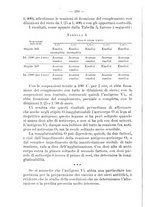 giornale/CFI0353878/1937/v.2/00000210