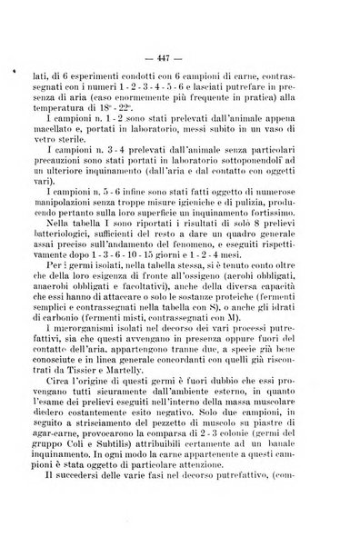 Giornale di batteriologia e immunologia bollettino clinico ed amministrativo dell'Ospedale Maria Vittoria