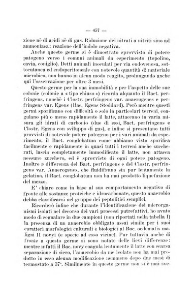 Giornale di batteriologia e immunologia bollettino clinico ed amministrativo dell'Ospedale Maria Vittoria