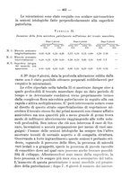 giornale/CFI0353878/1937/v.2/00000483