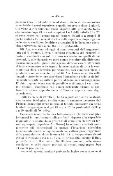 Giornale di batteriologia e immunologia bollettino clinico ed amministrativo dell'Ospedale Maria Vittoria