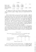 giornale/CFI0353878/1937/v.2/00000508