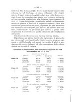 giornale/CFI0353878/1937/v.2/00000562