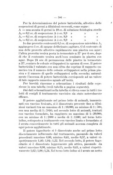 Giornale di batteriologia e immunologia bollettino clinico ed amministrativo dell'Ospedale Maria Vittoria