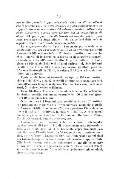 Giornale di batteriologia e immunologia bollettino clinico ed amministrativo dell'Ospedale Maria Vittoria