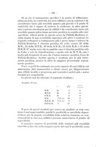 Giornale di batteriologia e immunologia bollettino clinico ed amministrativo dell'Ospedale Maria Vittoria