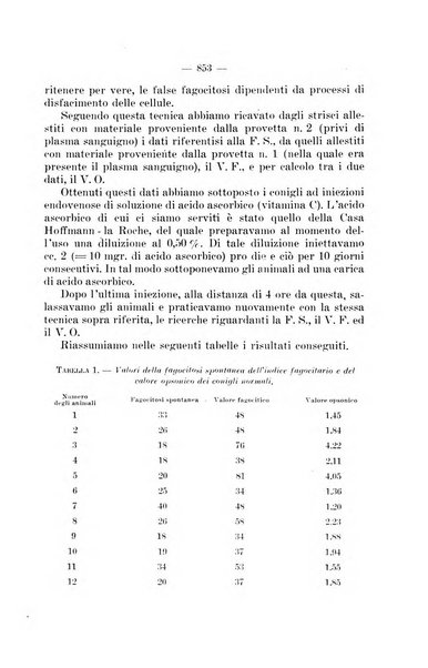 Giornale di batteriologia e immunologia bollettino clinico ed amministrativo dell'Ospedale Maria Vittoria