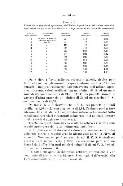 Giornale di batteriologia e immunologia bollettino clinico ed amministrativo dell'Ospedale Maria Vittoria