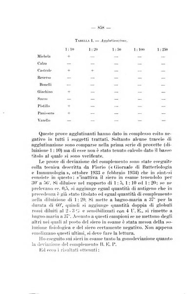 Giornale di batteriologia e immunologia bollettino clinico ed amministrativo dell'Ospedale Maria Vittoria