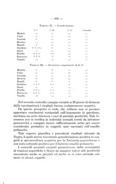 Giornale di batteriologia e immunologia bollettino clinico ed amministrativo dell'Ospedale Maria Vittoria