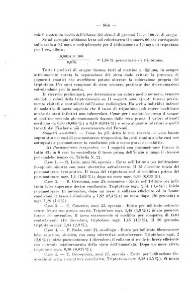 Giornale di batteriologia e immunologia bollettino clinico ed amministrativo dell'Ospedale Maria Vittoria