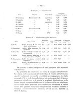 giornale/CFI0353878/1937/v.2/00000894