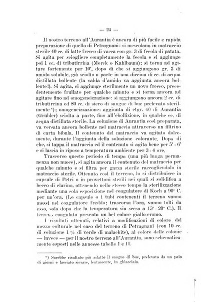 Giornale di batteriologia e immunologia bollettino clinico ed amministrativo dell'Ospedale Maria Vittoria