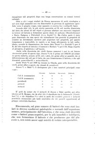 Giornale di batteriologia e immunologia bollettino clinico ed amministrativo dell'Ospedale Maria Vittoria