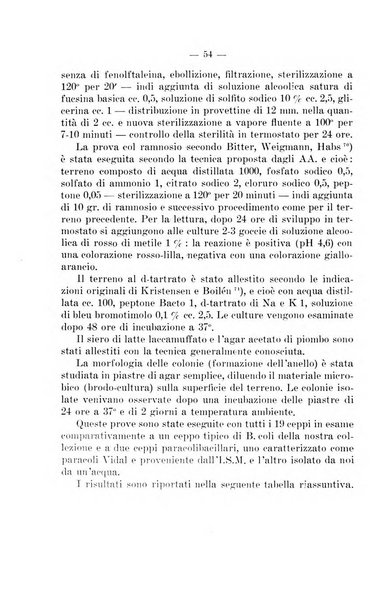 Giornale di batteriologia e immunologia bollettino clinico ed amministrativo dell'Ospedale Maria Vittoria