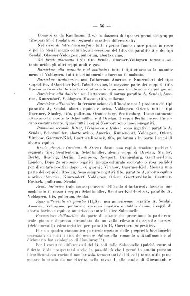 Giornale di batteriologia e immunologia bollettino clinico ed amministrativo dell'Ospedale Maria Vittoria