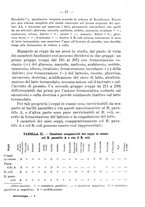 giornale/CFI0353878/1939/unico/00000067