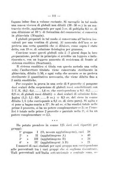 Giornale di batteriologia e immunologia bollettino clinico ed amministrativo dell'Ospedale Maria Vittoria