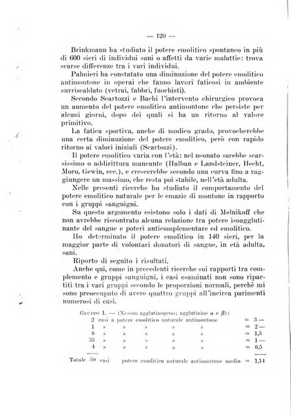 Giornale di batteriologia e immunologia bollettino clinico ed amministrativo dell'Ospedale Maria Vittoria