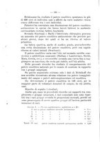 giornale/CFI0353878/1939/unico/00000130