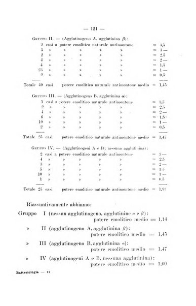 Giornale di batteriologia e immunologia bollettino clinico ed amministrativo dell'Ospedale Maria Vittoria