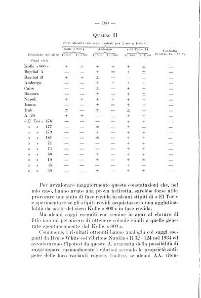 Giornale di batteriologia e immunologia bollettino clinico ed amministrativo dell'Ospedale Maria Vittoria