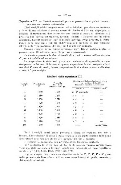 Giornale di batteriologia e immunologia bollettino clinico ed amministrativo dell'Ospedale Maria Vittoria