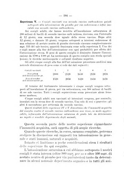 Giornale di batteriologia e immunologia bollettino clinico ed amministrativo dell'Ospedale Maria Vittoria