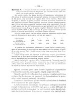 giornale/CFI0353878/1939/unico/00000208