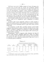 giornale/CFI0353878/1939/unico/00000216