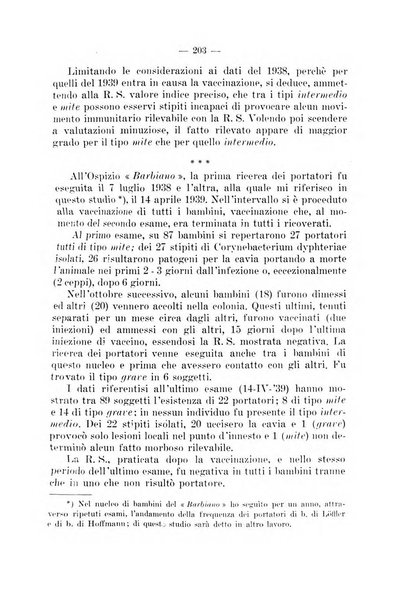 Giornale di batteriologia e immunologia bollettino clinico ed amministrativo dell'Ospedale Maria Vittoria