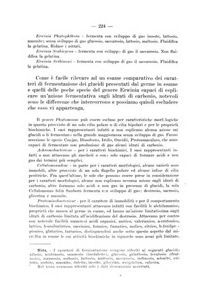 Giornale di batteriologia e immunologia bollettino clinico ed amministrativo dell'Ospedale Maria Vittoria