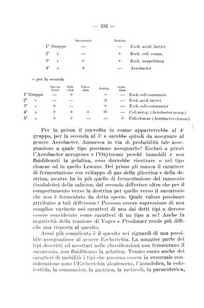 Giornale di batteriologia e immunologia bollettino clinico ed amministrativo dell'Ospedale Maria Vittoria