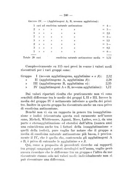 Giornale di batteriologia e immunologia bollettino clinico ed amministrativo dell'Ospedale Maria Vittoria