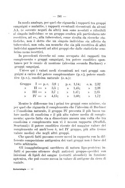 Giornale di batteriologia e immunologia bollettino clinico ed amministrativo dell'Ospedale Maria Vittoria