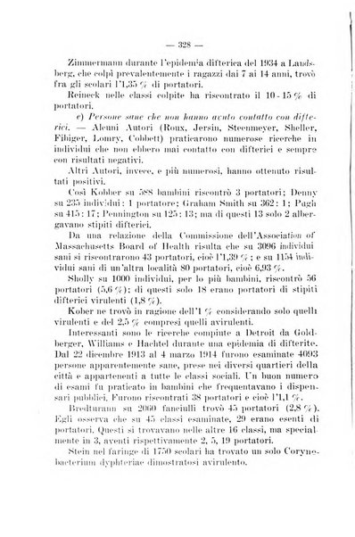 Giornale di batteriologia e immunologia bollettino clinico ed amministrativo dell'Ospedale Maria Vittoria