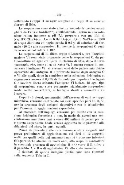 Giornale di batteriologia e immunologia bollettino clinico ed amministrativo dell'Ospedale Maria Vittoria