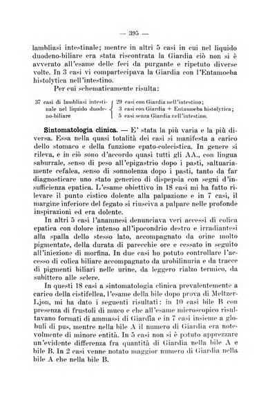 Giornale di batteriologia e immunologia bollettino clinico ed amministrativo dell'Ospedale Maria Vittoria