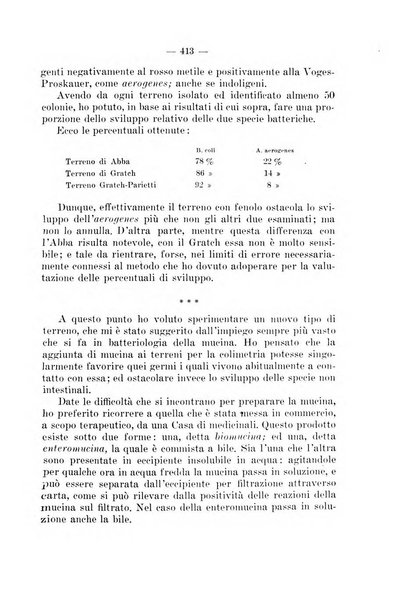 Giornale di batteriologia e immunologia bollettino clinico ed amministrativo dell'Ospedale Maria Vittoria