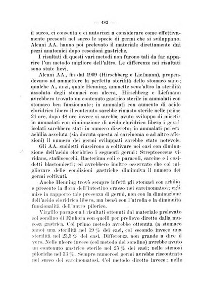 Giornale di batteriologia e immunologia bollettino clinico ed amministrativo dell'Ospedale Maria Vittoria