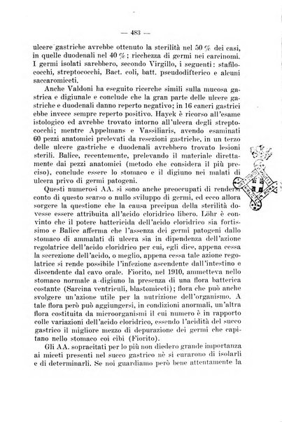 Giornale di batteriologia e immunologia bollettino clinico ed amministrativo dell'Ospedale Maria Vittoria