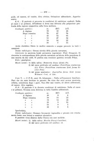 Giornale di batteriologia e immunologia bollettino clinico ed amministrativo dell'Ospedale Maria Vittoria