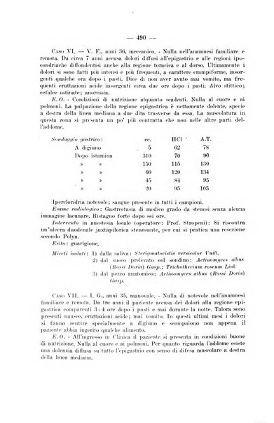 Giornale di batteriologia e immunologia bollettino clinico ed amministrativo dell'Ospedale Maria Vittoria