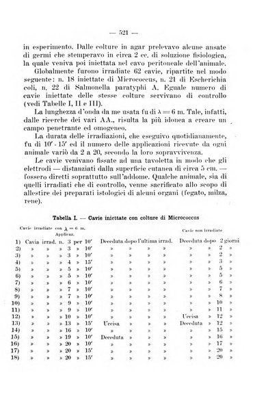 Giornale di batteriologia e immunologia bollettino clinico ed amministrativo dell'Ospedale Maria Vittoria