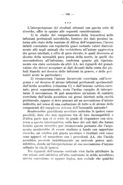 Giornale di batteriologia e immunologia bollettino clinico ed amministrativo dell'Ospedale Maria Vittoria