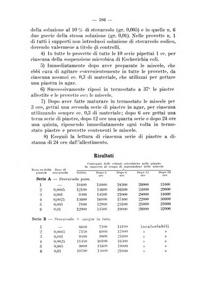 Giornale di batteriologia e immunologia bollettino clinico ed amministrativo dell'Ospedale Maria Vittoria