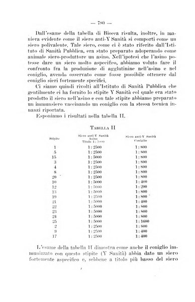 Giornale di batteriologia e immunologia bollettino clinico ed amministrativo dell'Ospedale Maria Vittoria