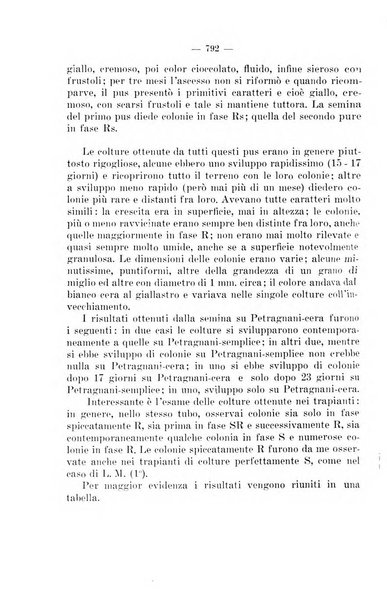 Giornale di batteriologia e immunologia bollettino clinico ed amministrativo dell'Ospedale Maria Vittoria